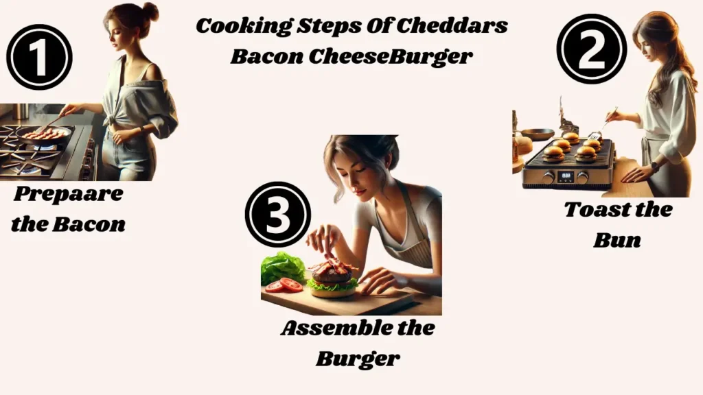 Cooking Steps Of Cheddars Bacon CheeseBurger