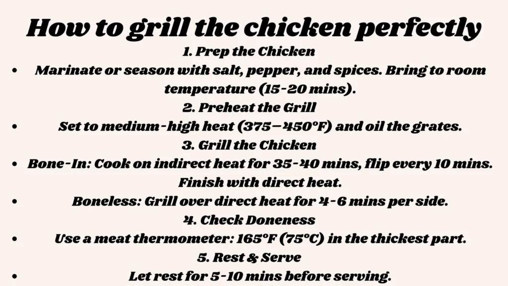 Infographic Showing How to Achieve Perfectly Grilled Chicken